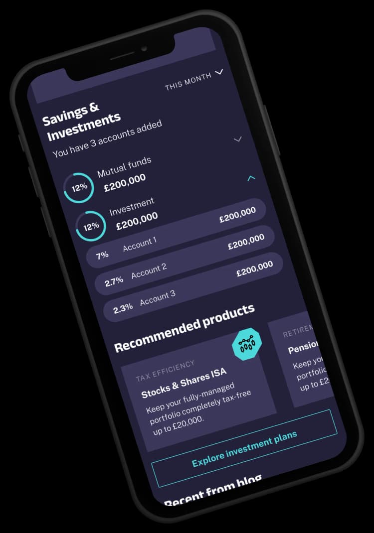 Market Shifts Example 1