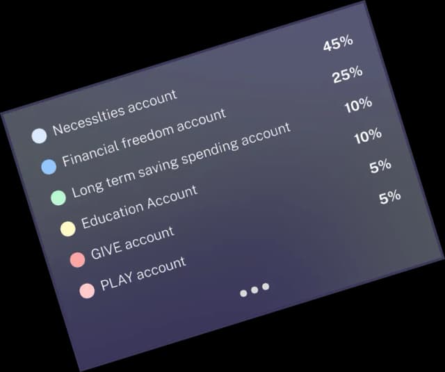 Market Shifts Example 1 Stats 2