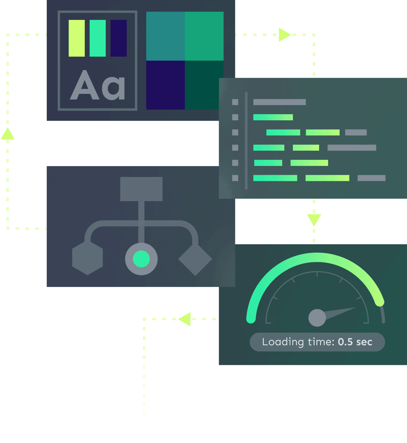 Capabilities Banner