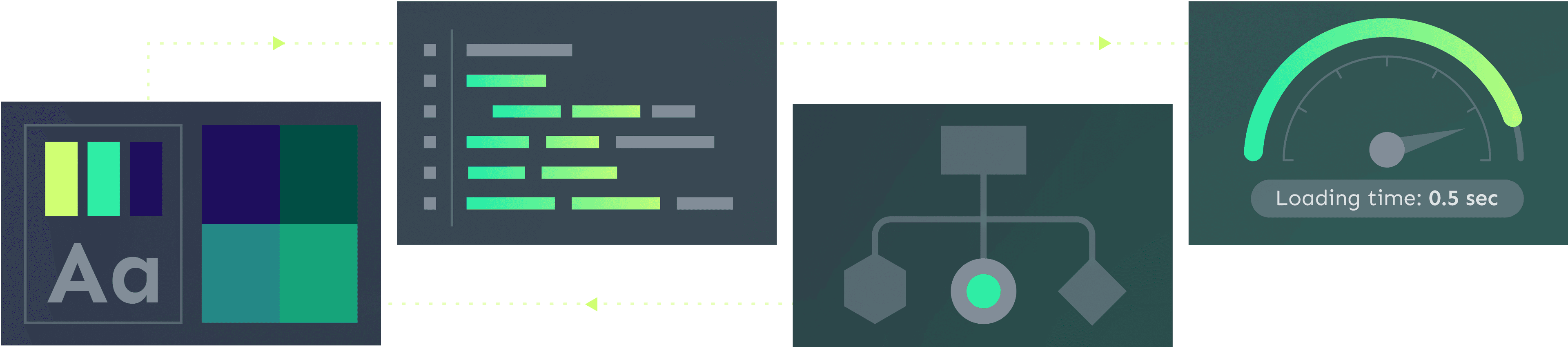 Capabilities Banner