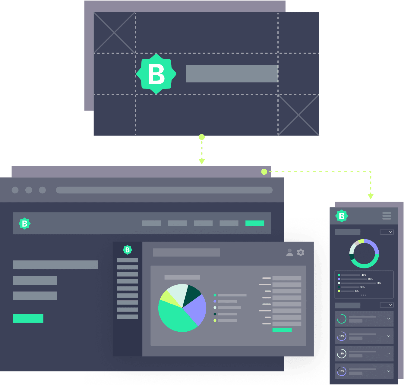 Solution Banner