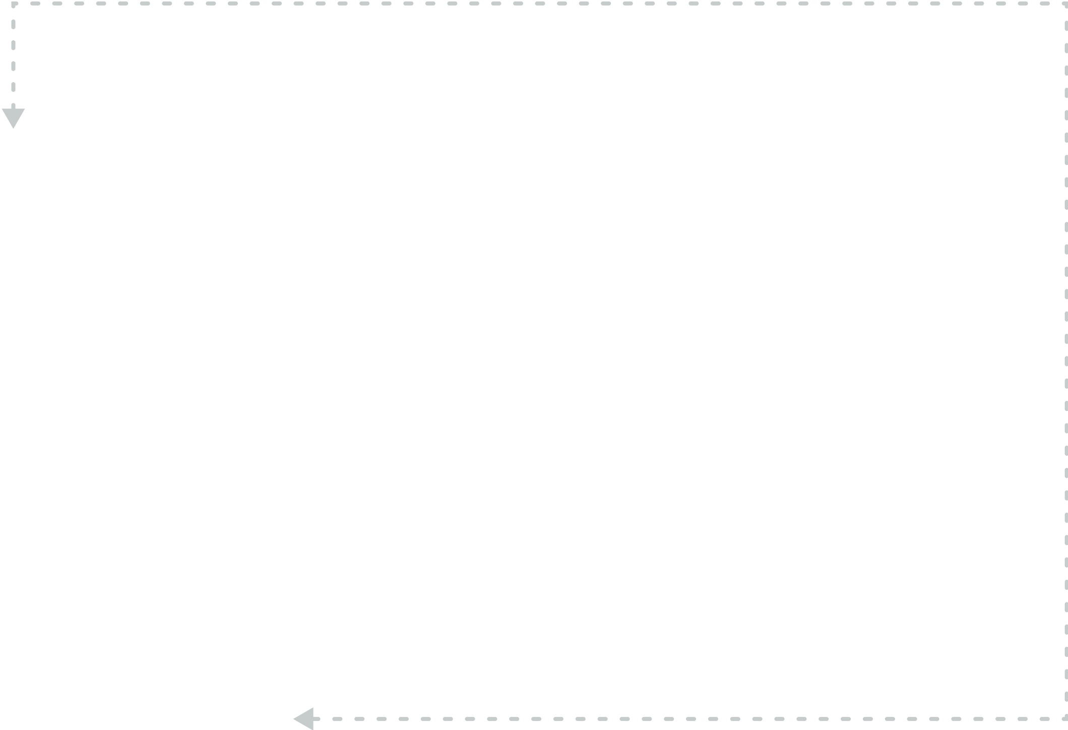 Website Solution Banner